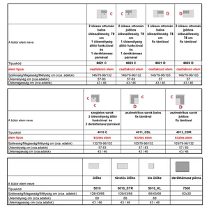 Kép 18/20 - Santa fe tervezhető kárpitos garnitúra