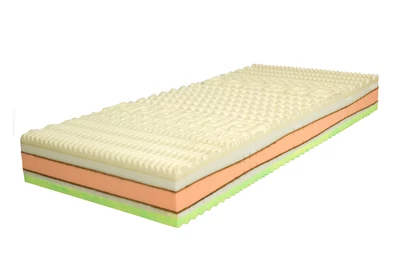 Hektor 25 exkluzív matrac Tencel 3D huzattal Hektor 25 exkluzív matrac Tencel 3D huzattal