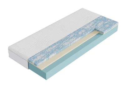 Edina KS 22 matrac Edina KS 22 matrac