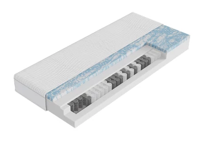 Edina TFK 22 matrac Edina TFK 22 matrac