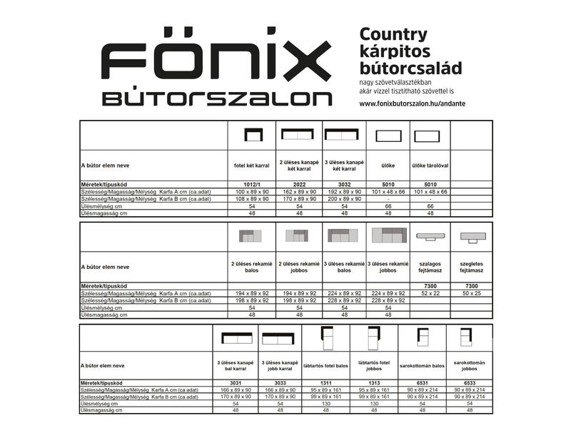 Country tervezhető garnitúra
