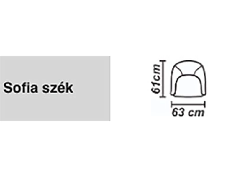 Sofia szék